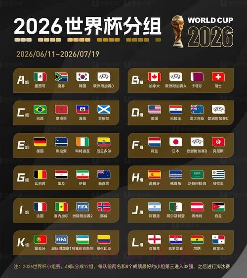 2026世界杯盘口最新最新网址 2026世界杯盘口最新最新网址