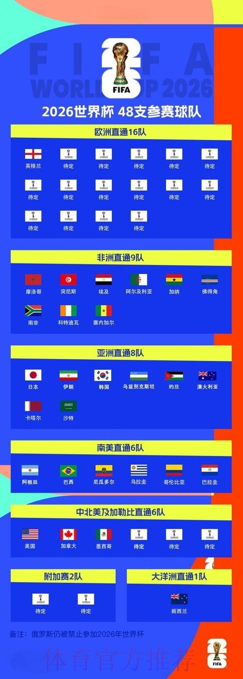 2026世界杯外围手机全站